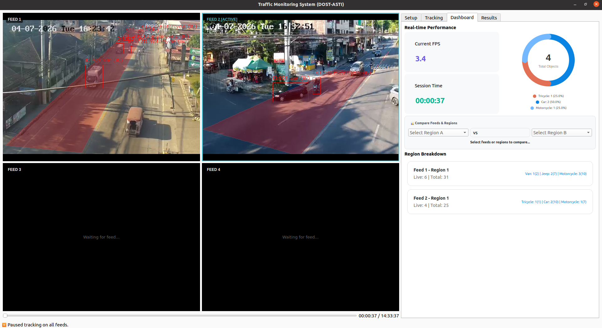 Smart Traffic Monitoring System